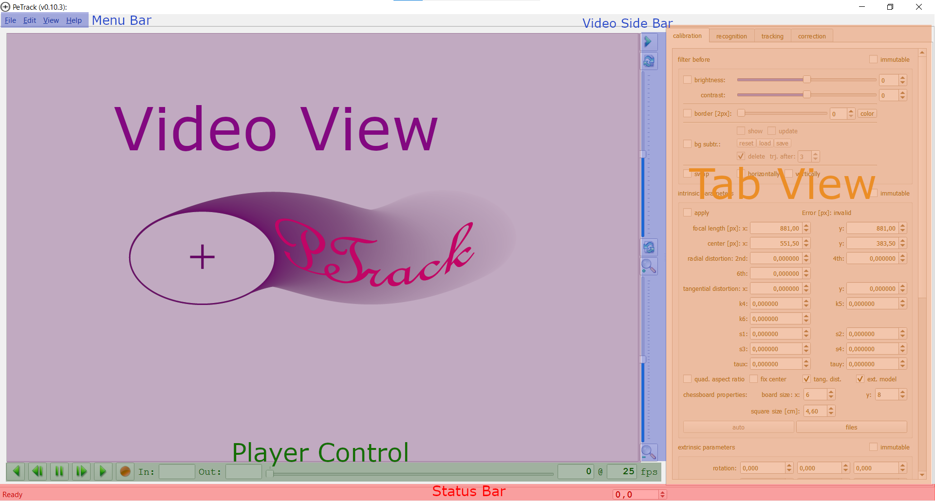 annotated user interface