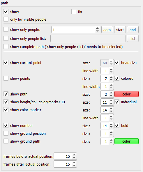 options for visualization