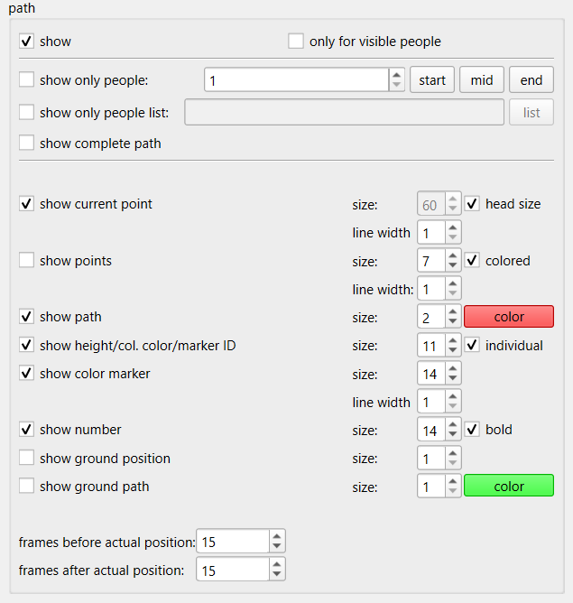options for visualization
